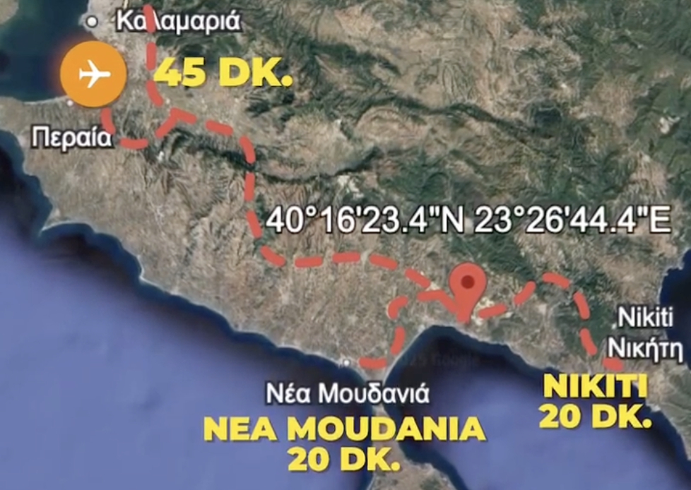 Invest GC | Videolar